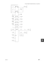 Preview for 253 page of Toshiba 2000 V Series Manual