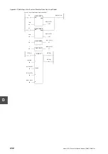 Preview for 254 page of Toshiba 2000 V Series Manual