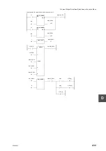 Preview for 255 page of Toshiba 2000 V Series Manual