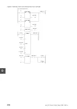 Preview for 260 page of Toshiba 2000 V Series Manual