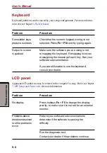 Preview for 130 page of Toshiba 2000 User Manual