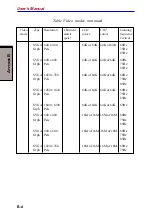 Preview for 148 page of Toshiba 2000 User Manual