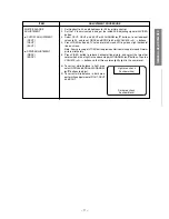 Предварительный просмотр 11 страницы Toshiba 20A1VX Service Manual