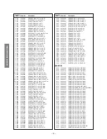 Preview for 22 page of Toshiba 20A1VX Service Manual