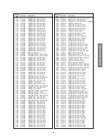 Preview for 23 page of Toshiba 20A1VX Service Manual