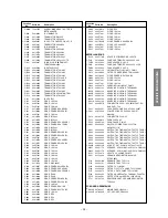 Preview for 25 page of Toshiba 20A1VX Service Manual