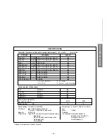 Preview for 31 page of Toshiba 20A1VX Service Manual