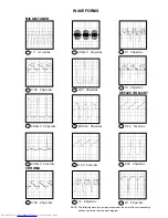 Preview for 26 page of Toshiba 20A22 Service Manual