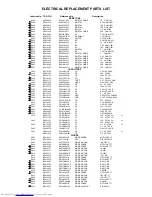 Preview for 30 page of Toshiba 20A22 Service Manual