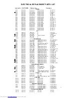 Preview for 31 page of Toshiba 20A22 Service Manual