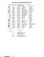 Preview for 32 page of Toshiba 20A22 Service Manual