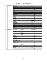 Preview for 7 page of Toshiba 20A23 Service Manual