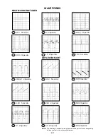 Preview for 26 page of Toshiba 20A23 Service Manual