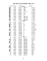 Preview for 30 page of Toshiba 20A23 Service Manual