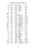 Preview for 31 page of Toshiba 20A23 Service Manual