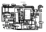 Preview for 17 page of Toshiba 20A42 Service Manual