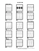 Preview for 27 page of Toshiba 20A42 Service Manual