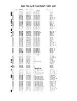 Preview for 32 page of Toshiba 20A42 Service Manual