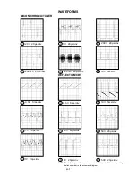 Preview for 27 page of Toshiba 20A43 Service Manual