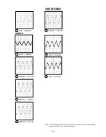 Preview for 28 page of Toshiba 20A43 Service Manual