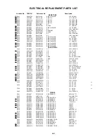 Preview for 31 page of Toshiba 20A43 Service Manual