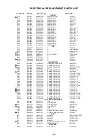 Preview for 32 page of Toshiba 20A43 Service Manual