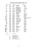 Preview for 33 page of Toshiba 20A43 Service Manual