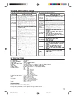 Preview for 13 page of Toshiba 20A44 Owner'S Manual