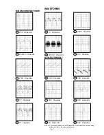 Preview for 27 page of Toshiba 20A44 Service Manual