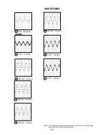 Preview for 28 page of Toshiba 20A44 Service Manual