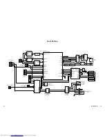 Preview for 25 page of Toshiba 20AF45 Service Manual