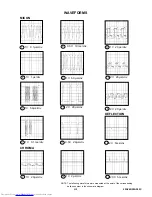 Preview for 36 page of Toshiba 20AF45 Service Manual