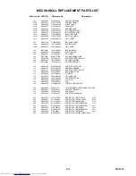 Preview for 41 page of Toshiba 20AF45 Service Manual