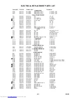 Preview for 44 page of Toshiba 20AF45 Service Manual