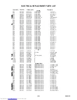 Preview for 47 page of Toshiba 20AF45 Service Manual