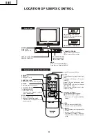 Preview for 5 page of Toshiba 20AR21 Service Manual