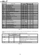 Preview for 11 page of Toshiba 20AR21 Service Manual