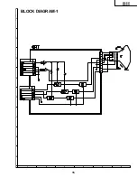 Preview for 16 page of Toshiba 20AR21 Service Manual