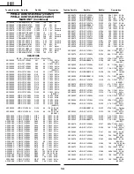 Preview for 30 page of Toshiba 20AR21 Service Manual