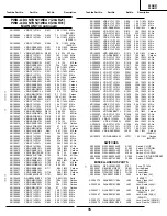 Preview for 31 page of Toshiba 20AR21 Service Manual