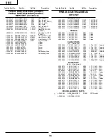 Preview for 32 page of Toshiba 20AR21 Service Manual