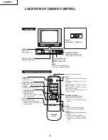 Preview for 5 page of Toshiba 20AR33 Service Manual