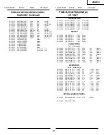 Preview for 32 page of Toshiba 20AR33 Service Manual
