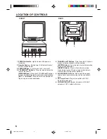 Preview for 6 page of Toshiba 20AS24 Owner'S Manual