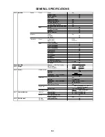 Preview for 8 page of Toshiba 20AS24 Service Manual