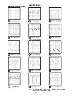 Preview for 24 page of Toshiba 20AS24 Service Manual