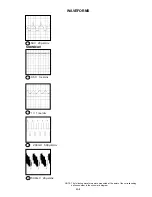 Preview for 25 page of Toshiba 20AS24 Service Manual