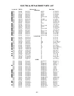 Preview for 29 page of Toshiba 20AS24 Service Manual