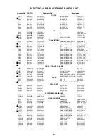 Preview for 30 page of Toshiba 20AS24 Service Manual