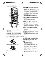 Предварительный просмотр 6 страницы Toshiba 20AS25 Owner'S Manual